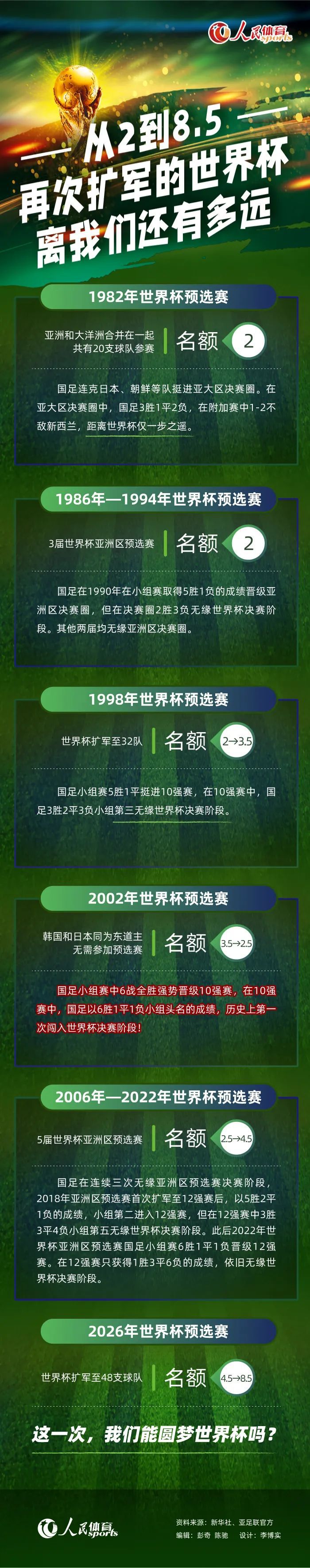 今日片方释出的世界观海报，如一幅精美画卷缓缓展开，宏大的世界观顿时浮现眼前